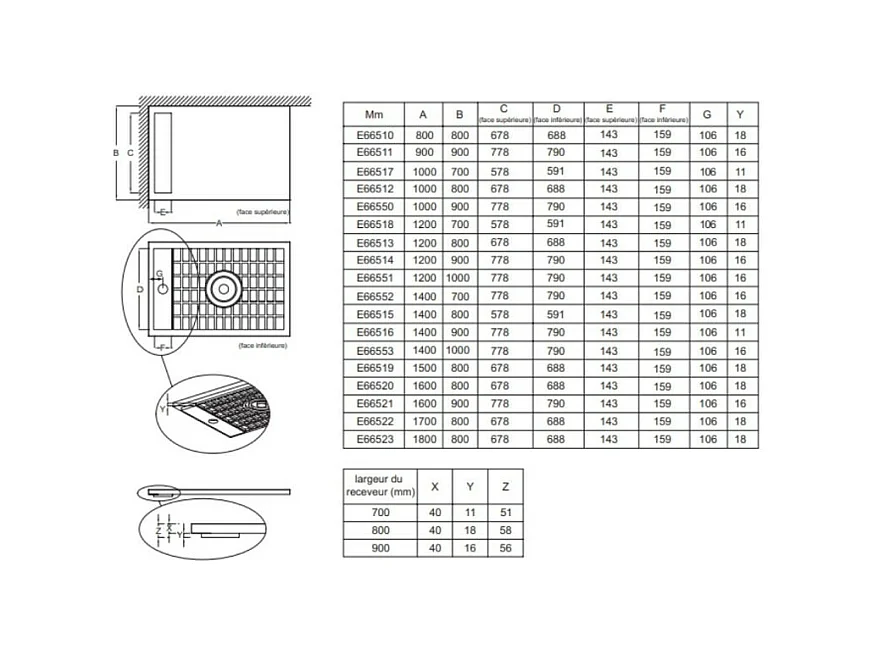 Receveur de douche antidérapant 140 x 80 JACOB DELAFON Flight Neus acrylique rectangle blanc + bonde + capot