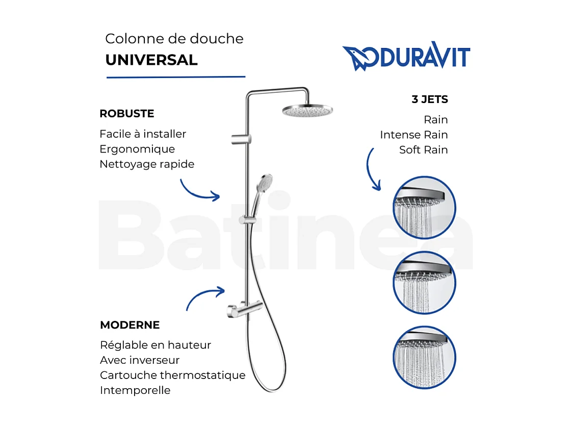Colonne de douche thermostatique DURAVIT chromé