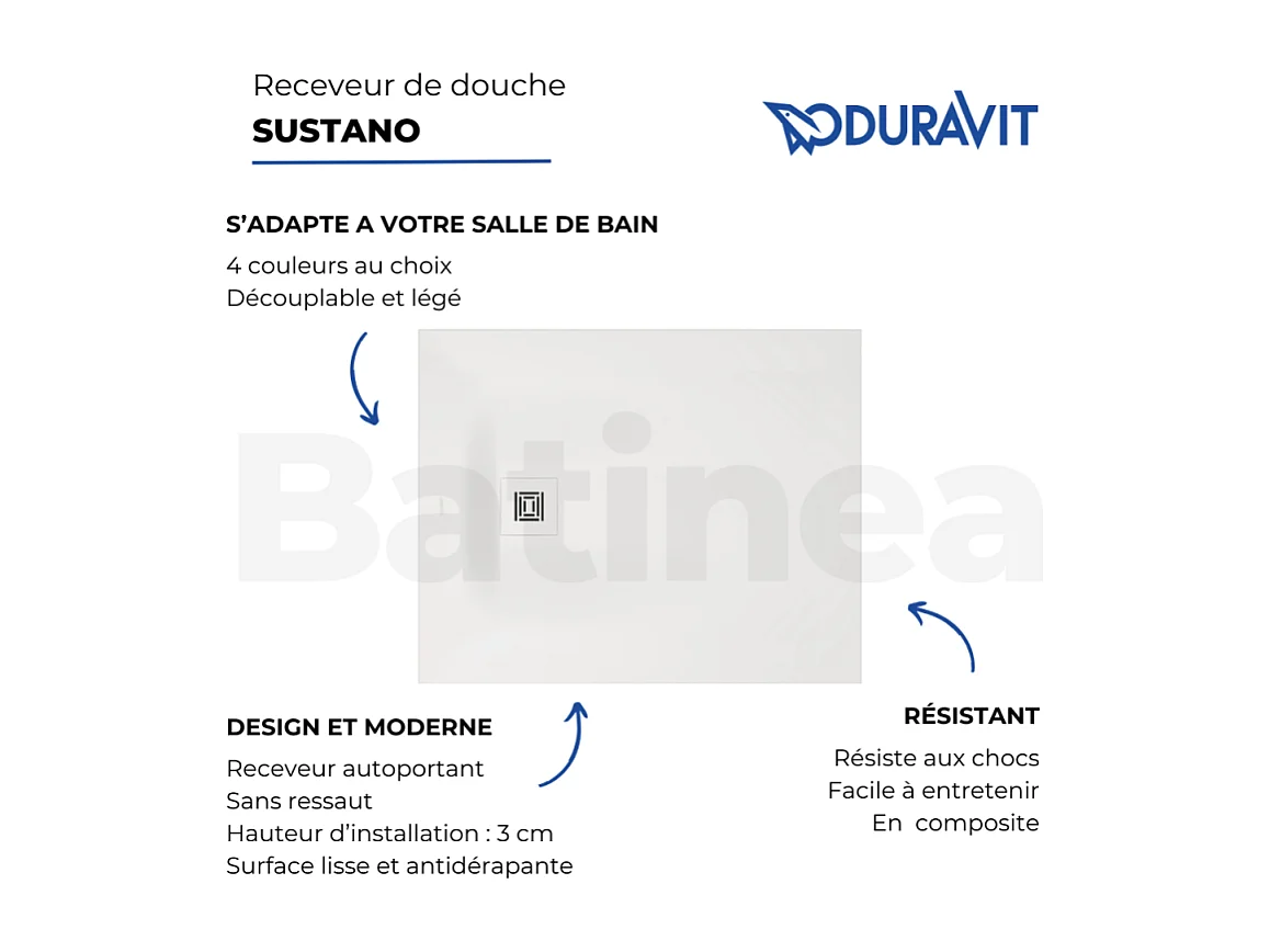 Receveur de douche 140 x 90 DURAVIT Sustano Gris anthracite