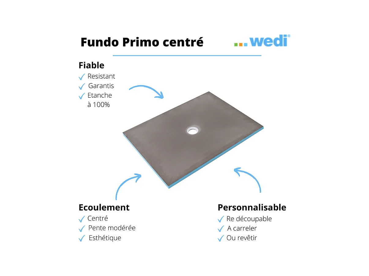 Receveur de douche à carreler 120 x 120 WEDI Fundo Primo carré écoulement centrée + bonde verticale + kit d'étanchéité