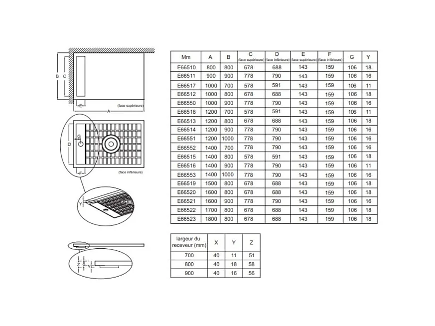 Receveur de douche antidérapant 160 x 80 JACOB DELAFON Flight Neus acrylique rectangle blanc + bonde + capot