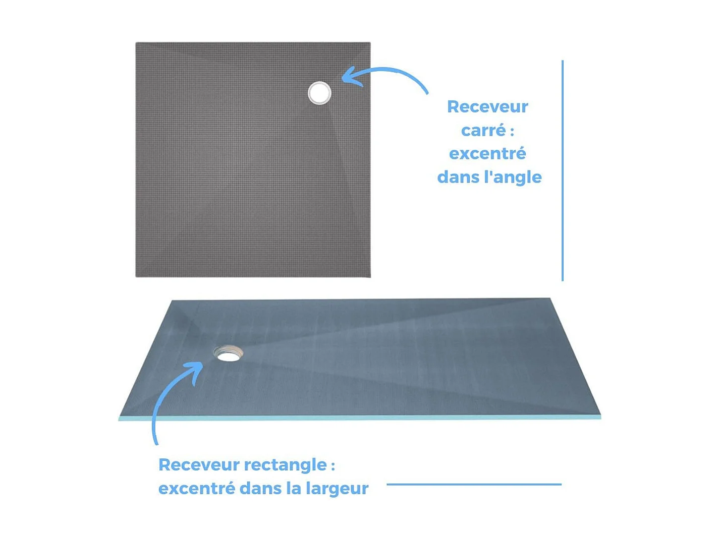 Receveur de douche à carreler 100 x 100 WEDI Fundo Primo écoulement excentré + bonde horizontale + kit d'étanchéité + colle 320