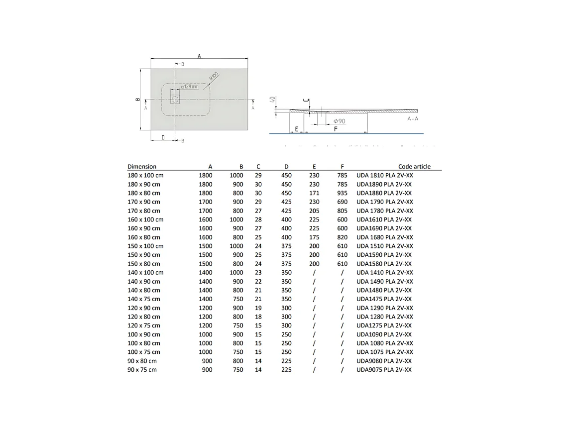 Receveur 180 x 100 VILLEROY ET BOCH Planeo acrylique rectangle nature white