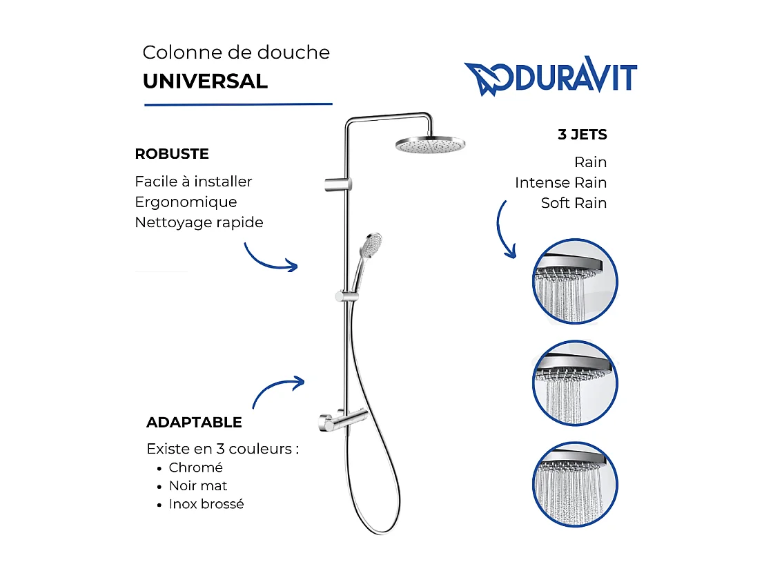 Colonne de douche thermostatique DURAVIT MinusFlow inox brossé