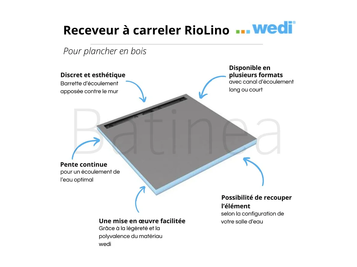 Receveur à carreler 120 x 90 cm Wedi RioLigno, pour plancher en bois + kit d'étanchéité