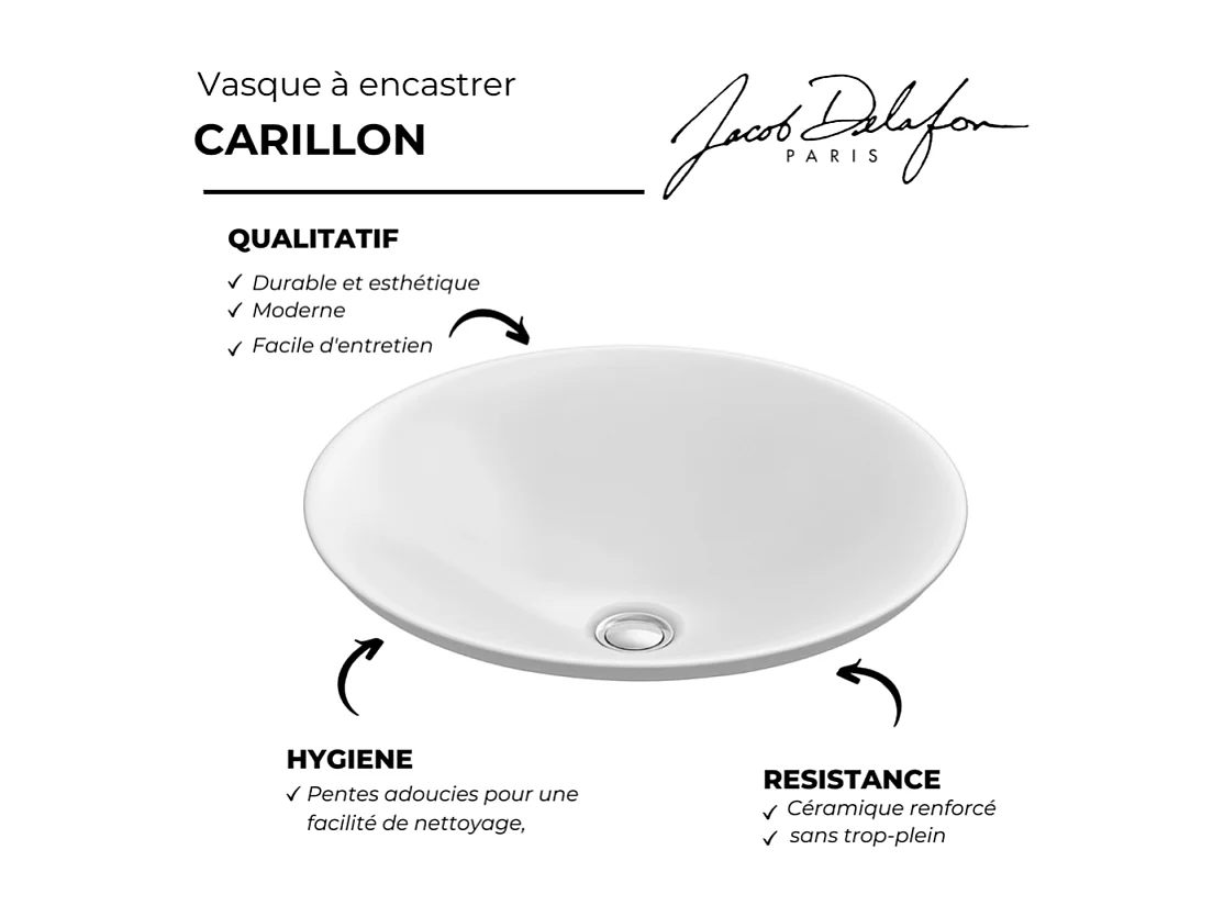 Vasque à encastrer par-dessus JACOB DELAFON Carillon ronde