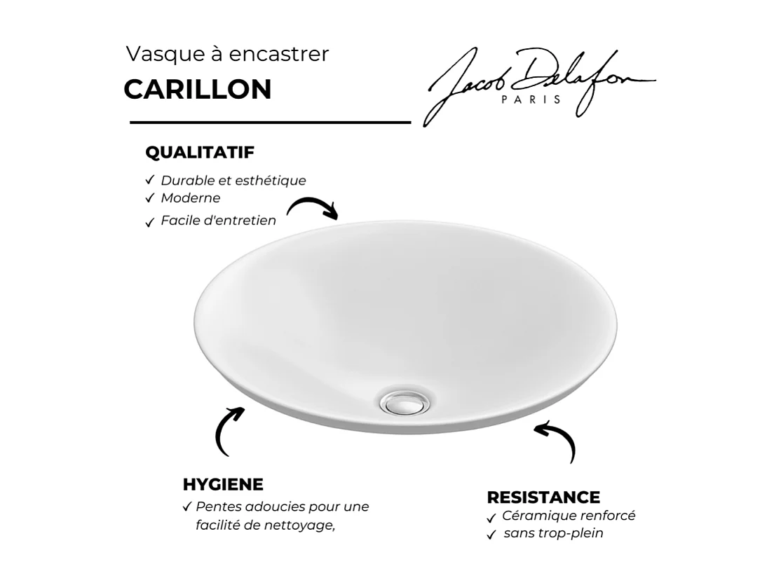 Vasque à encastrer par-dessus JACOB DELAFON Carillon ronde