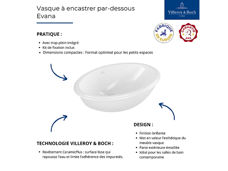 Vasque VILLEROY ET BOCH à encastrer par-dessous Evana