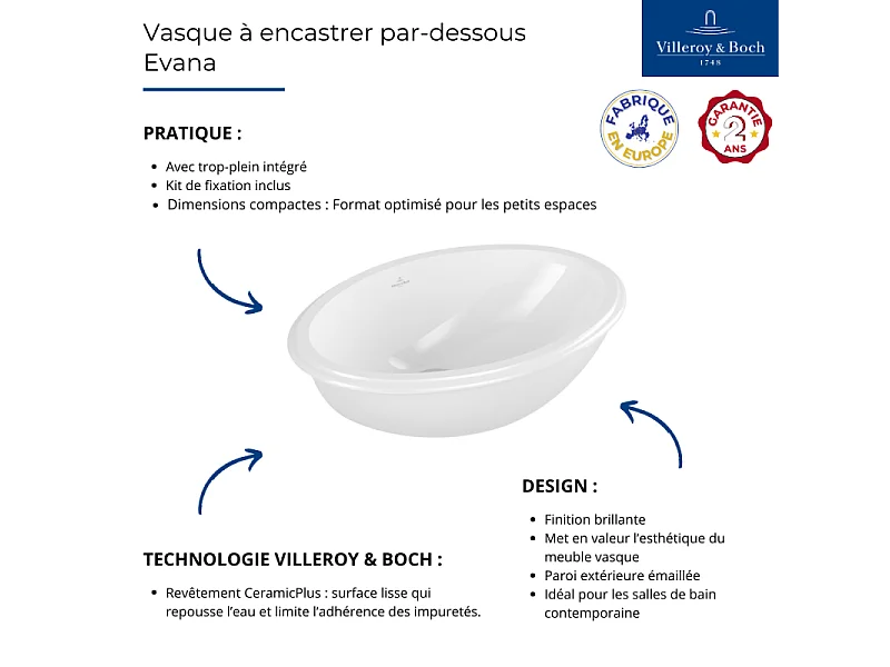 Vasque VILLEROY ET BOCH à encastrer par-dessous Evana