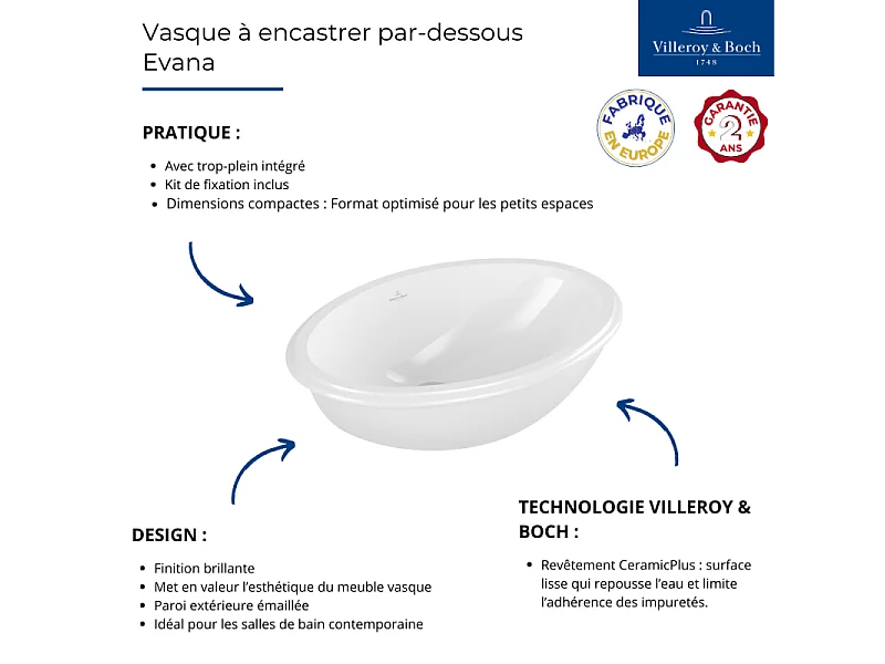 Lot de deux vasques à encastrer par-dessous Evana 500 x 350 mm VILLEROY ET BOCH