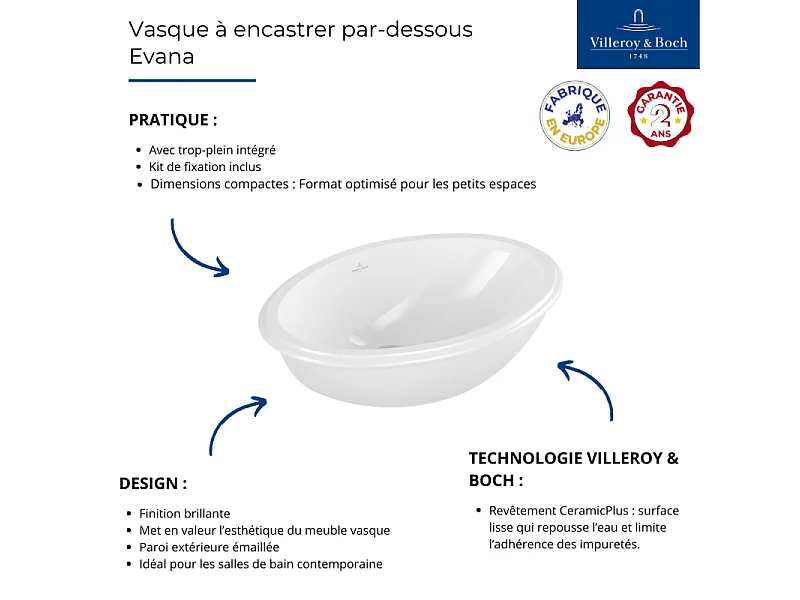 Lot de deux vasques à encastrer par-dessous Evana 500 x 350 mm VILLEROY ET BOCH