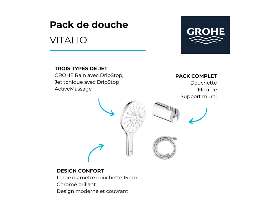 Pack douchette ronde 3 jets Vitalio Smartactive GROHE + Flexible 1500 chromé + Support mural