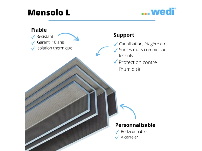 Coffre d'habillage WEDI Mensolo L 250 x 20 x 40