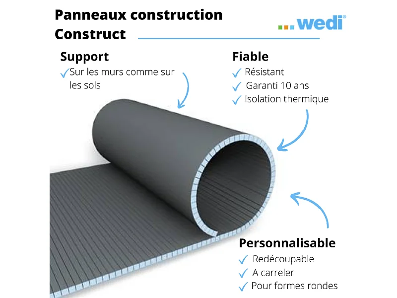 Panneaux de construction WEDI Construct, formes rondes longitudinal 250 x 60 x 3 cm