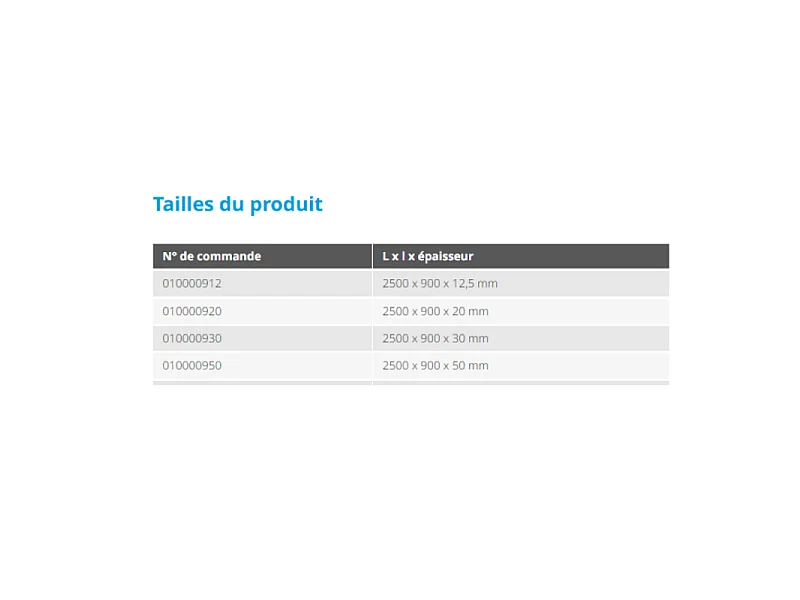 Panneau de construction wedi XL 250 x 90 cm épaisseur 30 mm