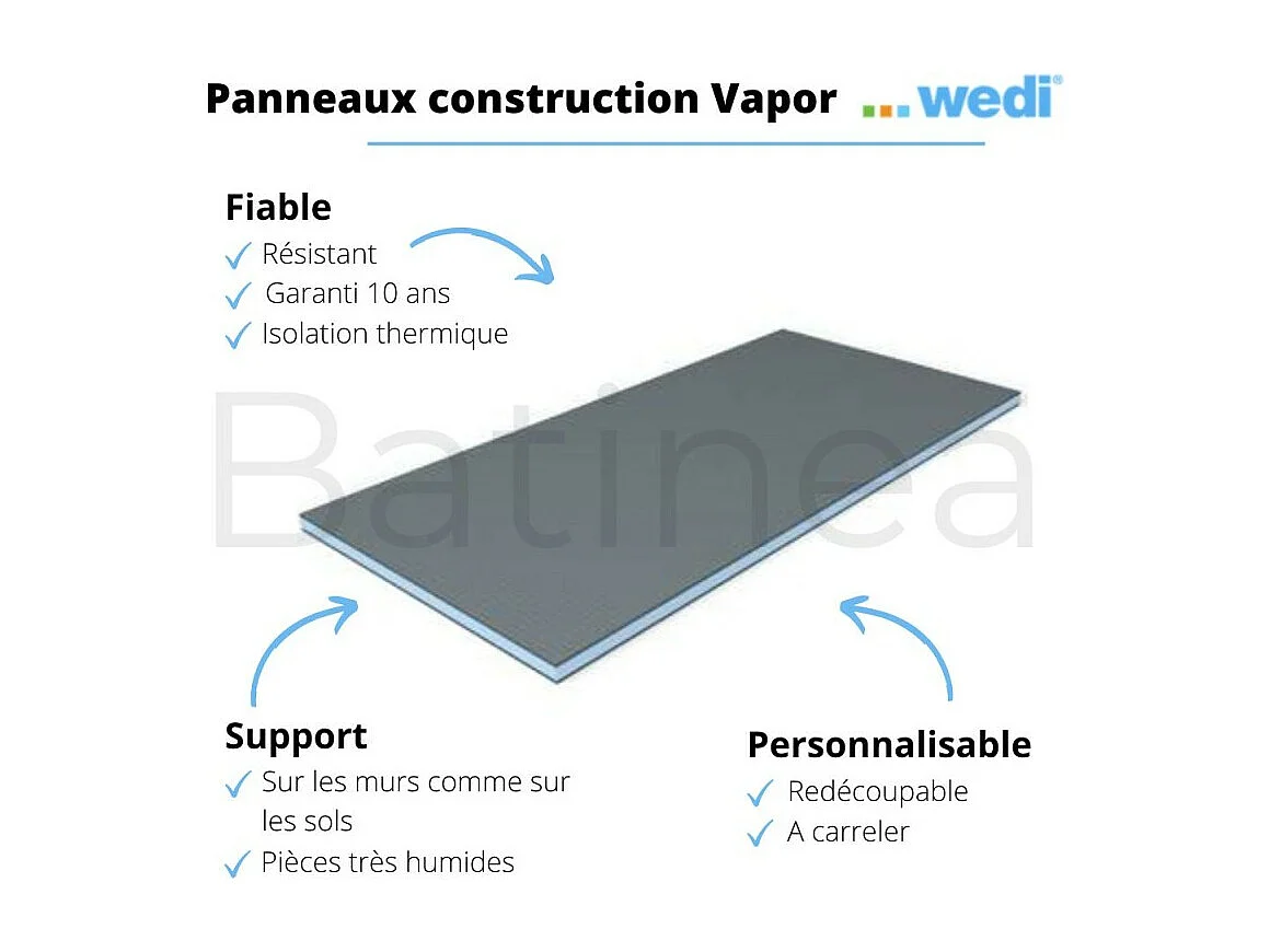 Panneaux de construction WEDI Vapor pare vapeur en Epoxy 250 x 60 x 1,25 cm