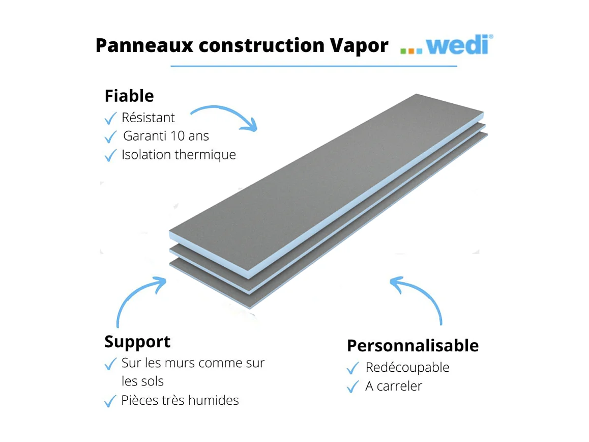 Panneaux de construction WEDI Vapor pare vapeur en Epoxy 250 x 60 x 1,25 cm