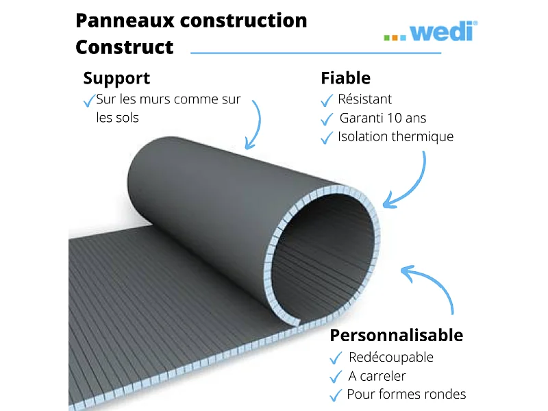 Panneaux de construction WEDI Construct, formes rondes transveral 250 x 60 x 5 cm