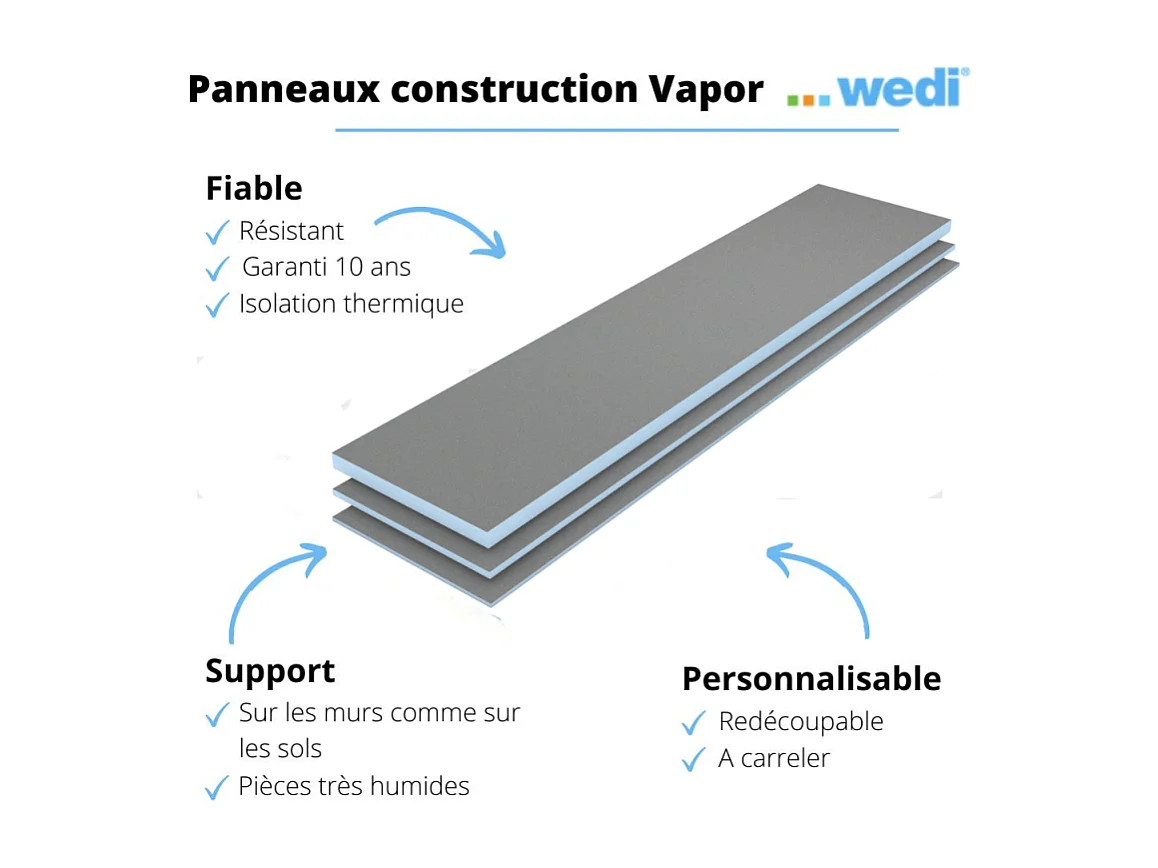 Panneaux de construction WEDI Vapor pare vapeur en Epoxy 250 x 60 x 5 cm