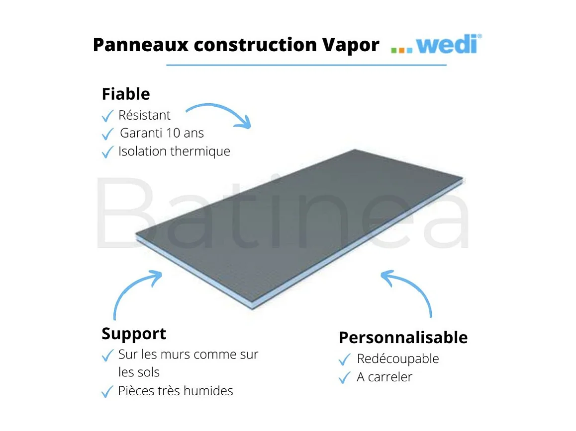 Panneaux de construction WEDI Vapor pare vapeur en Epoxy 250 x 60 x 2 cm