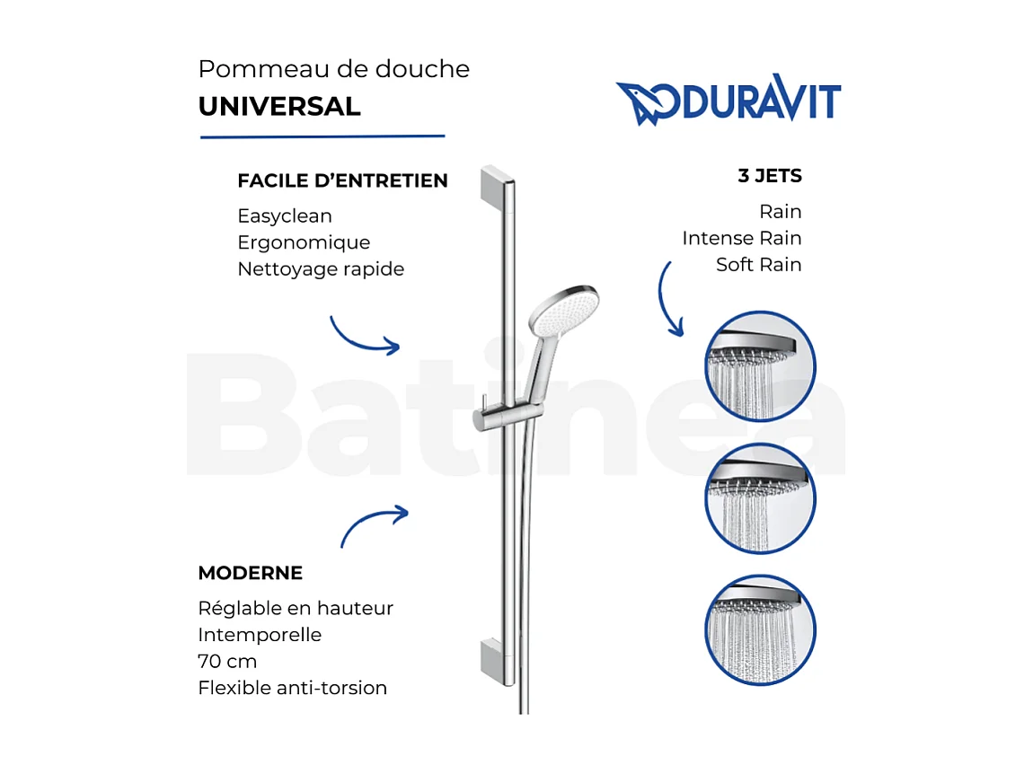 Pommeau de douche DURAVIT 3 jets type pluie flexible et barre noir mat