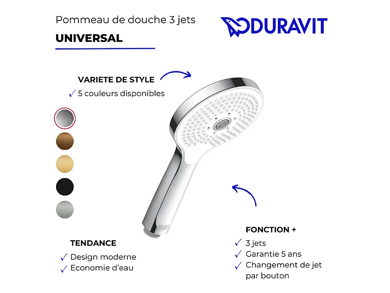 Alcachofa de ducha DURAVIT UNIVERSAL Chromé