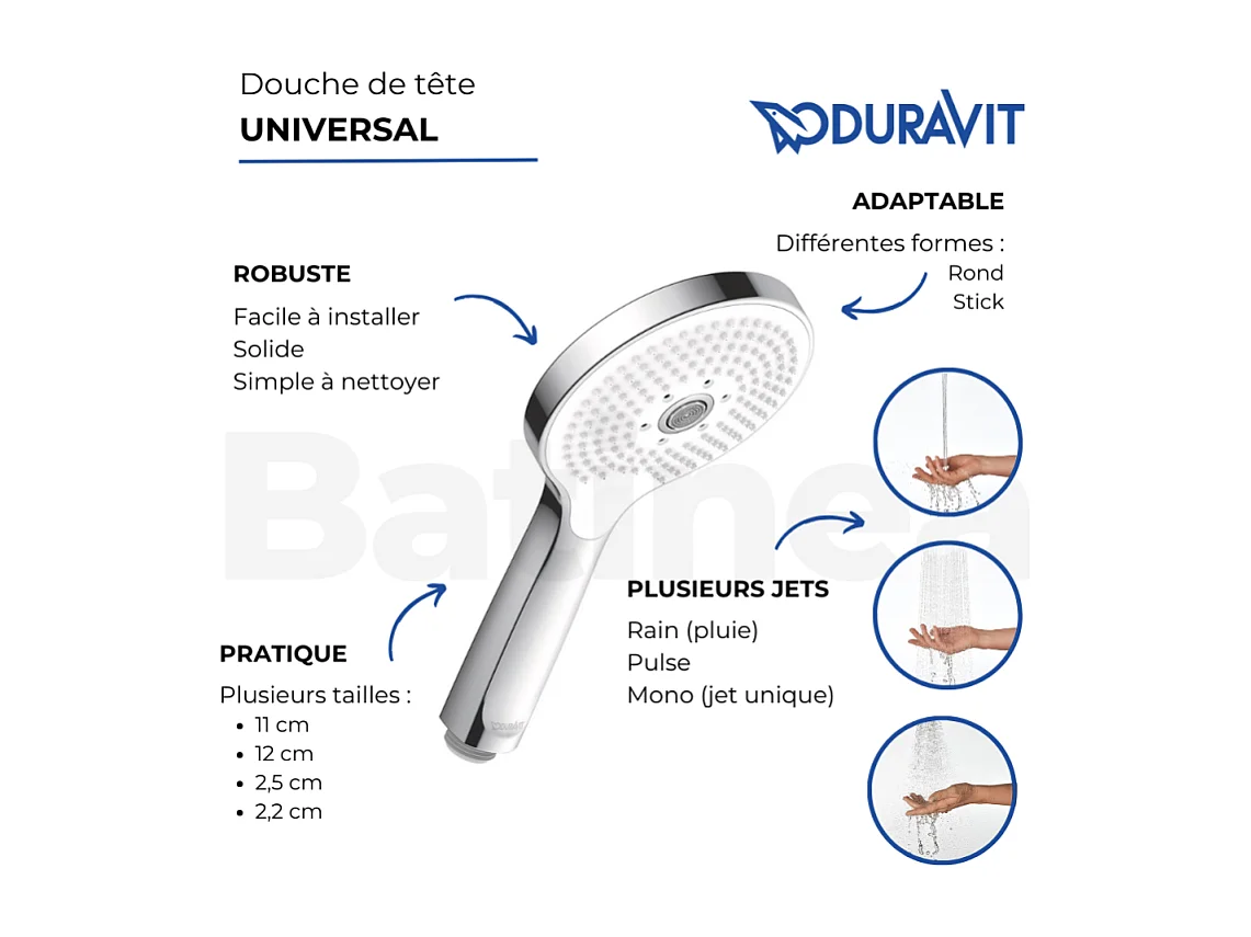 Pommeau de douche DURAVIT Universal 12 cm chromé blanc