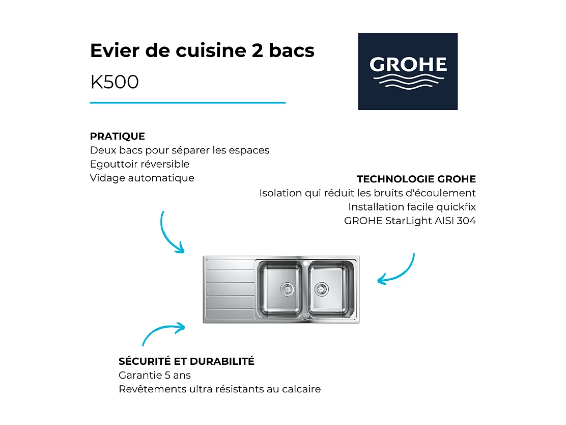 Evier à encastrer 2 bacs GROHE K500 quickfix réversible avec vidage auto
