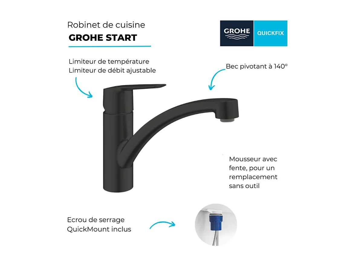 Robinet de cuisine GROHE Start noir mat + microfibre