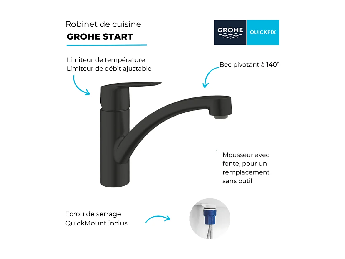 Robinet de cuisine GROHE Start noir mat + microfibre