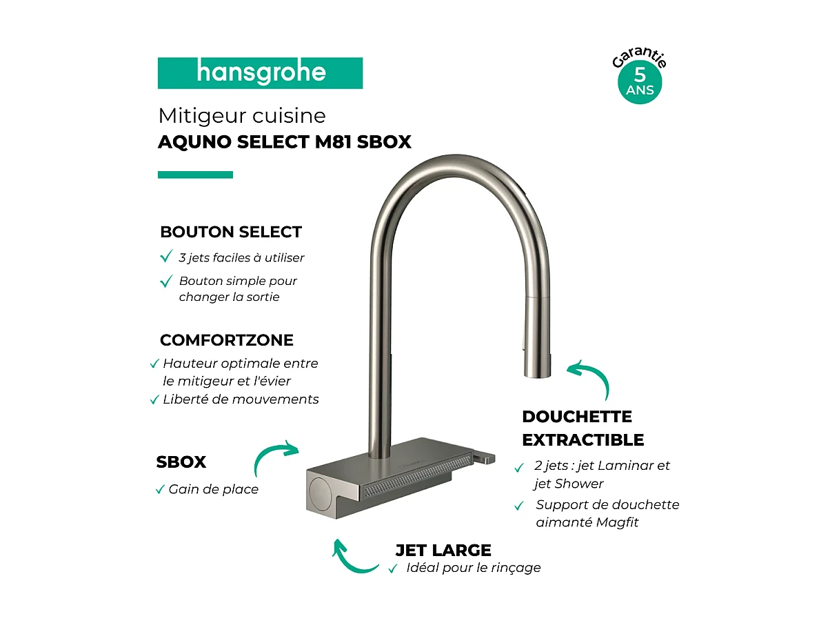 Grifo de cocina con ducha HANSGROHE Aquno Select M81 170 sBox 3 chorros aspecto acero inoxidable