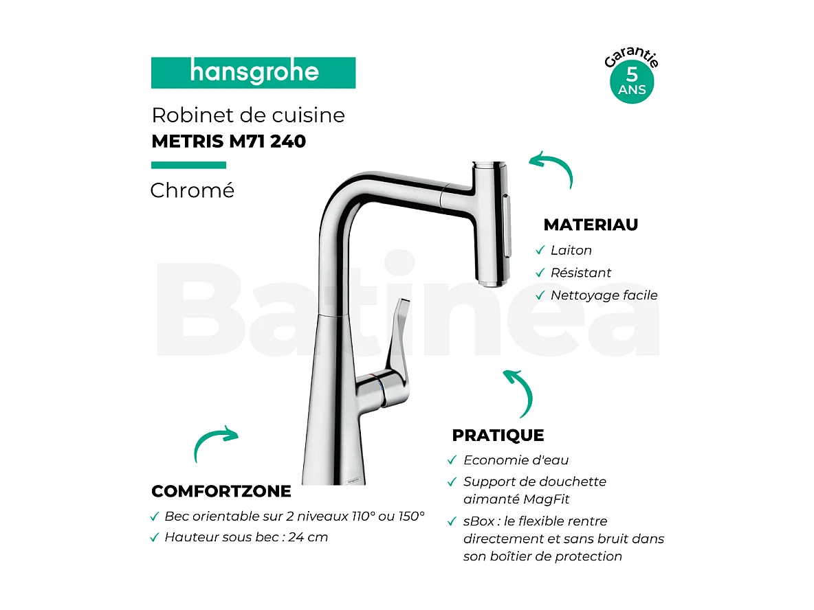 Robinet de cuisine avec douchette HANSGROHE Metris Select M71 240 sBox 2 jets chromé