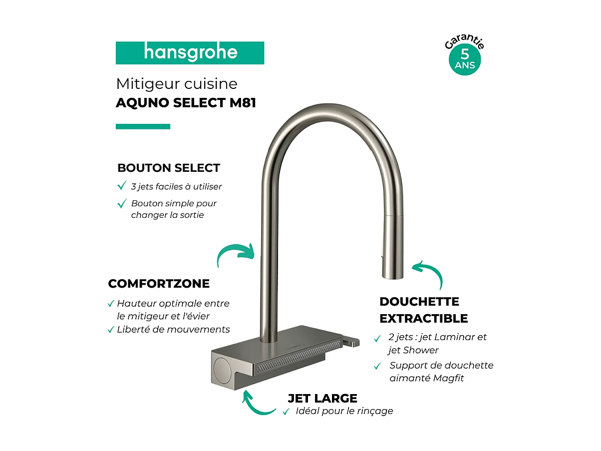 Grifo de cocina con ducha HANSGROHE Aquno Select M81 170 3 chorros aspecto acero inoxidable