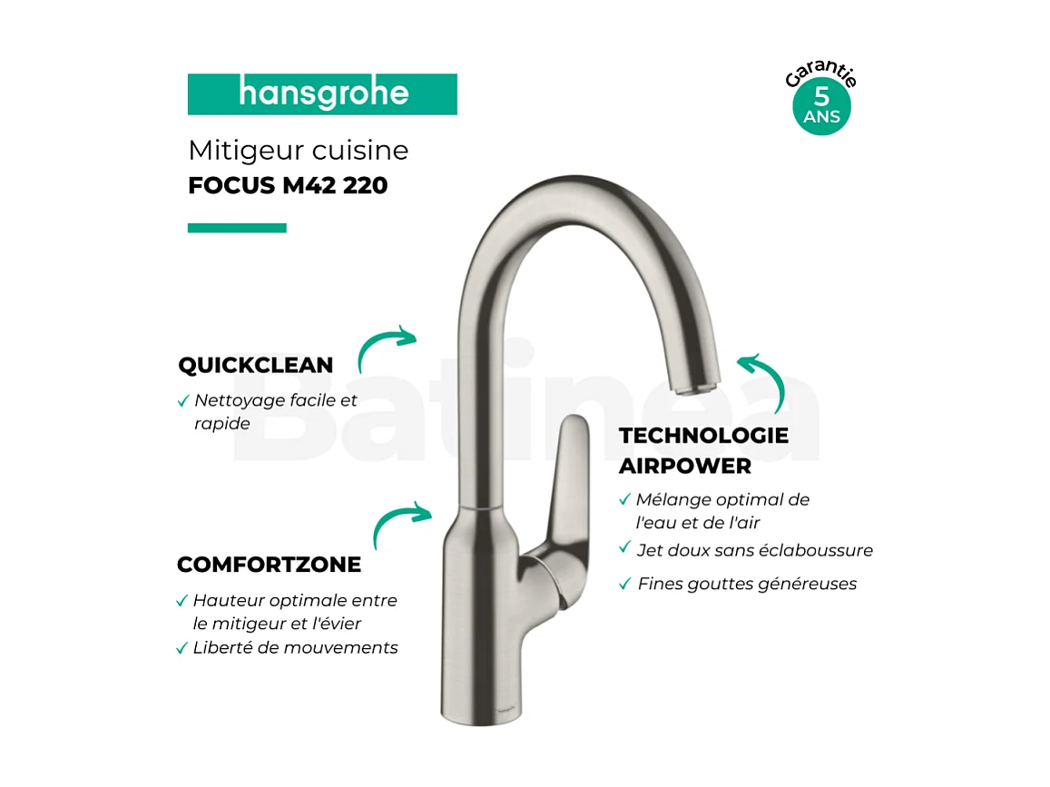 Robinet de cuisine HANSGROHE Focus M42 220 aspect acier inox