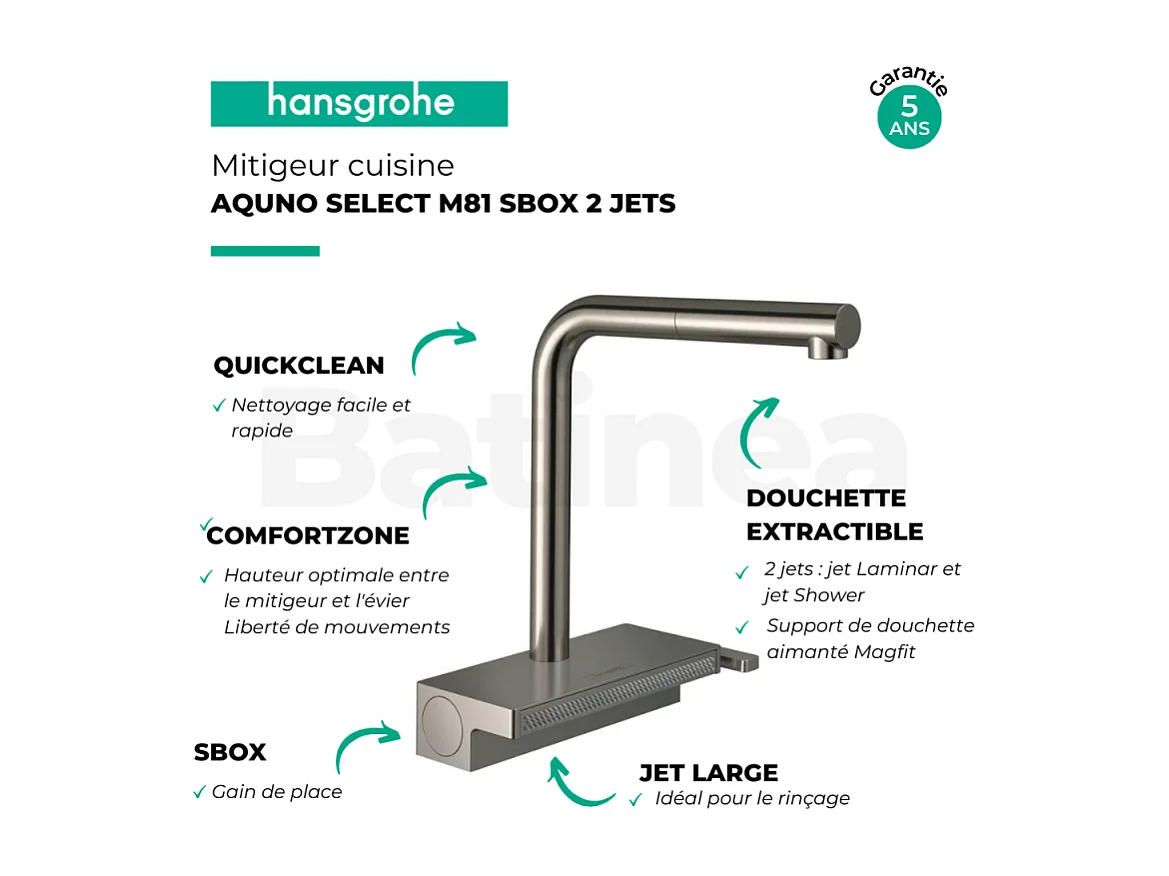 Robinet de cuisine avec douchette HANSGROHE Aquno Select M81 250 sBox 2 jets aspect acier inox
