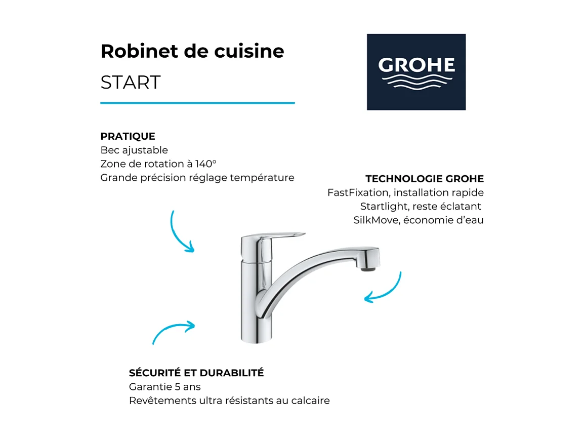 Robinet de cuisine monocommande bec bas GROHE Start 2021 + microfibre