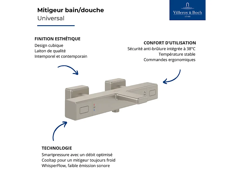Mitigeur bain douche thermostatique VILLEROY ET BOCH Universal carré Brushed Nickel Matt