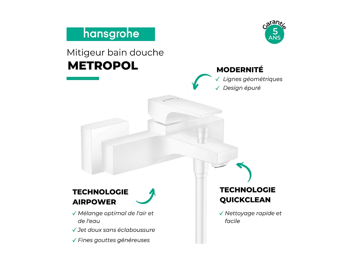 Mitigeur bain douche mécanique HANSGROHE Metropol blanc mat