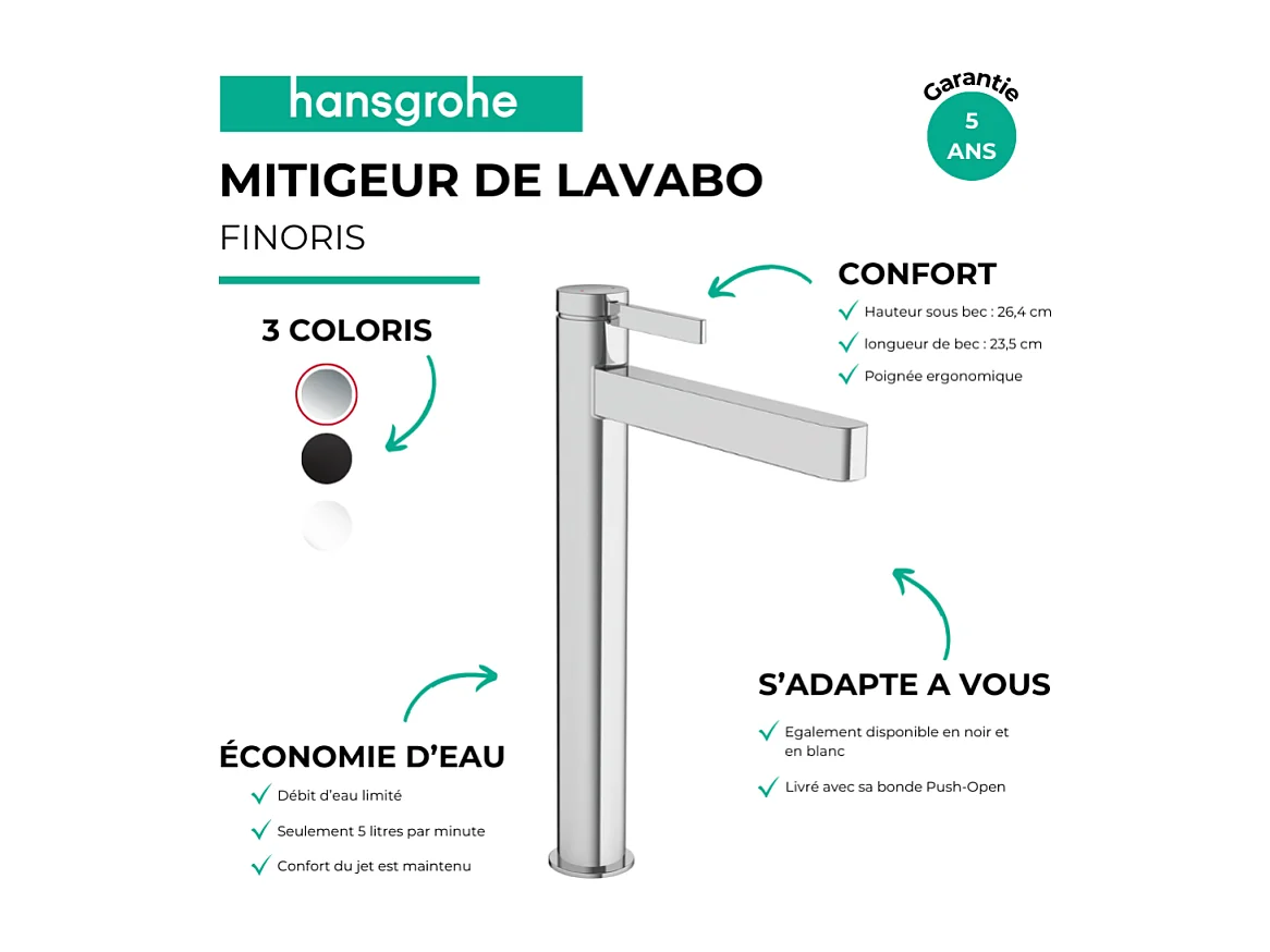 Lot de 2 mitigeurs lavabo HANSGROHE Finoris 260 + bonde Push-Open Chromé
