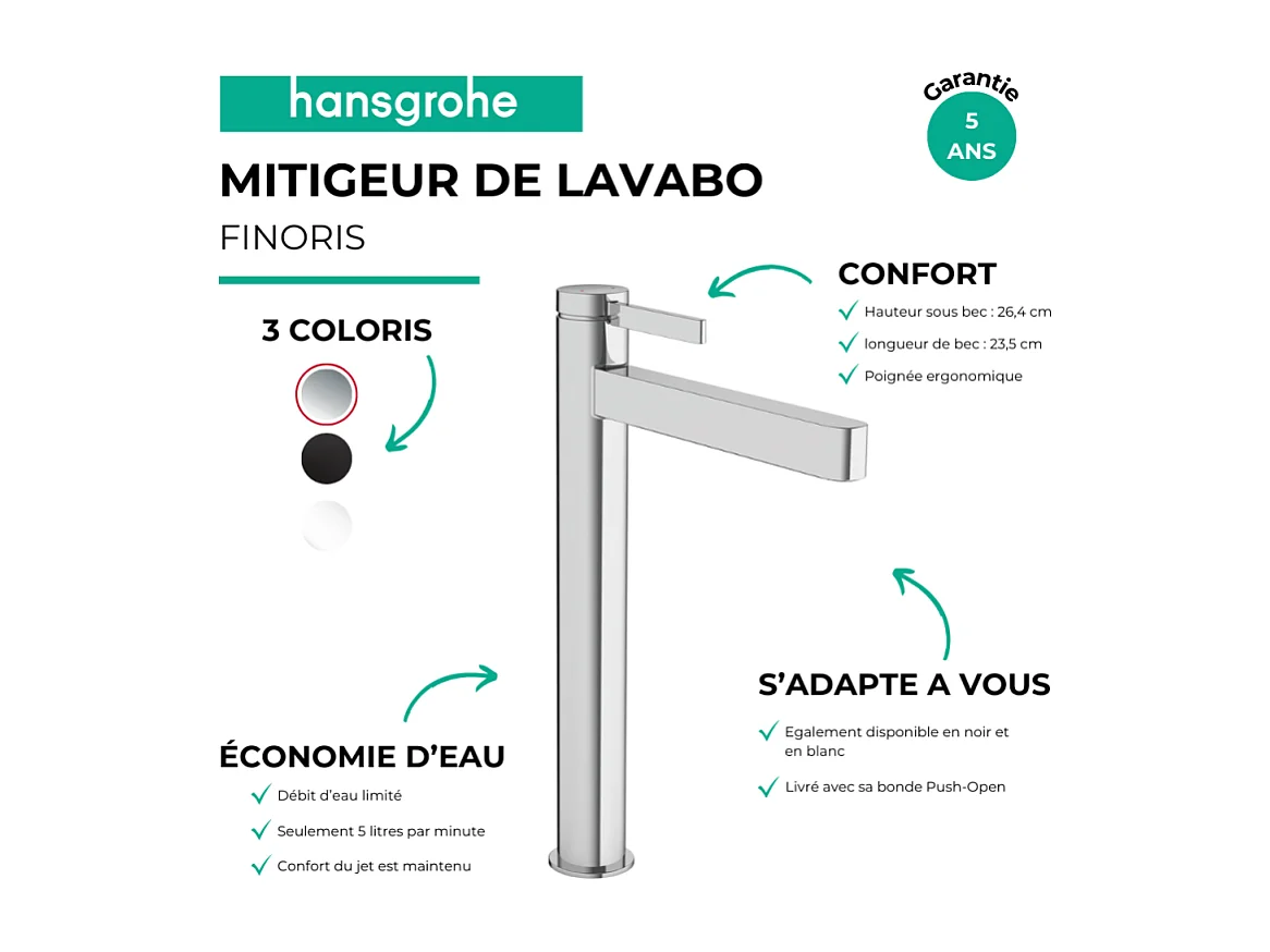 Lot de 2 mitigeurs lavabo HANSGROHE Finoris 260 + bonde Push-Open Chromé