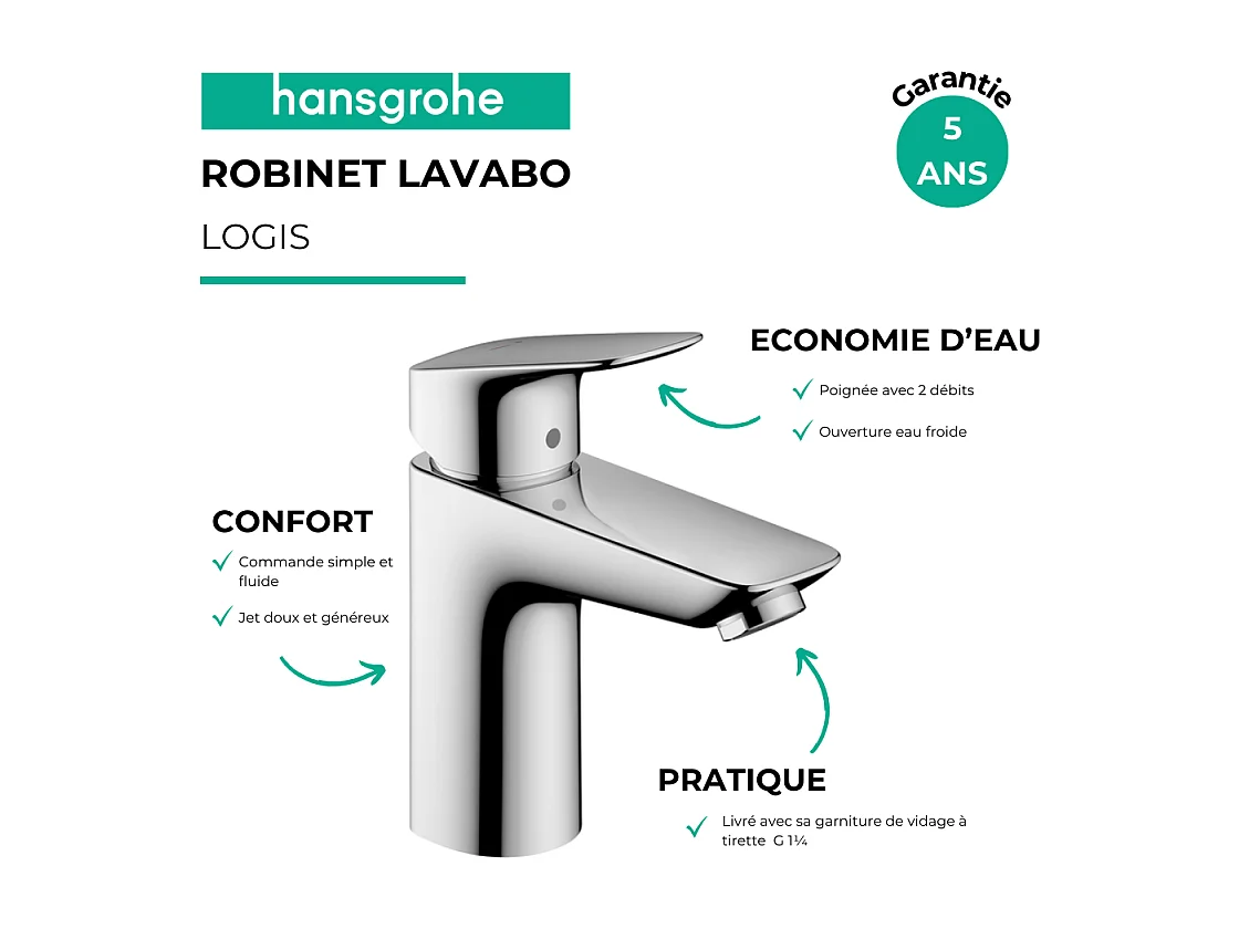Mitigeur lavabo HANSGROHE Logis C3 100 avec tirette et vidage chromé
