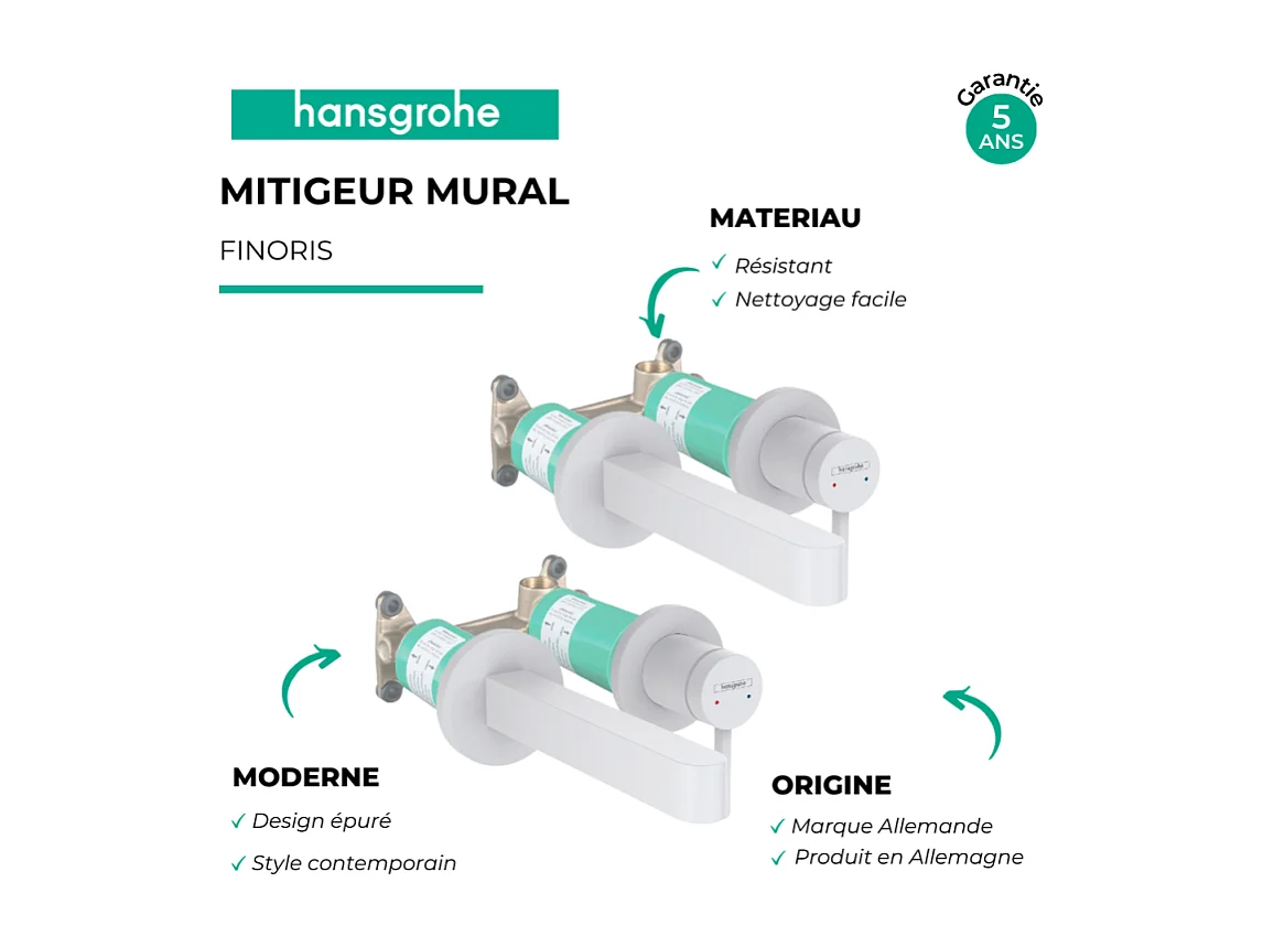 Lot de 2 mitigeurs lavabo mural HANSGROHE Finoris 165 mm + bonde à écoulement libre Blanc mat + Corps encastré