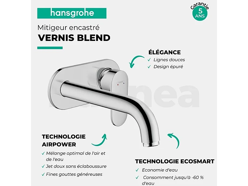 Mitigeur mural lavabo encastré HANSGROHE Vernis Blend, Ecosmart noir mat