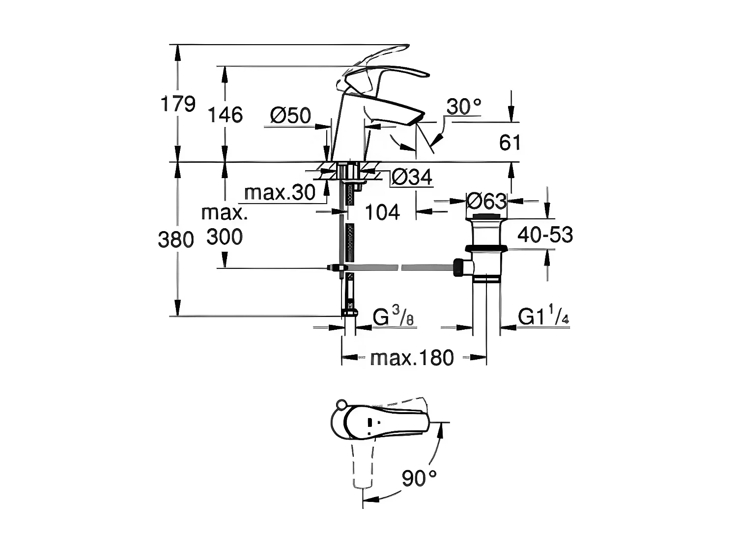 Mezclador de lavabo GROHE Eurosmart S