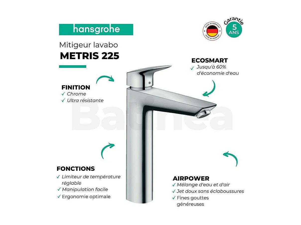 Lot de 2 mitigeurs lavabo HANSGROHE Logis 190 - Taille L