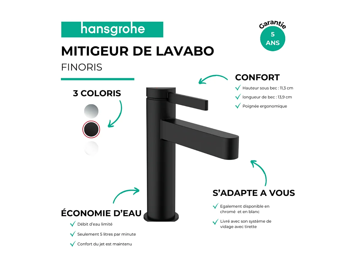 HANSGROHE Mitigeur de lavabo 110 avec tirette et vidage noir mat Finoris