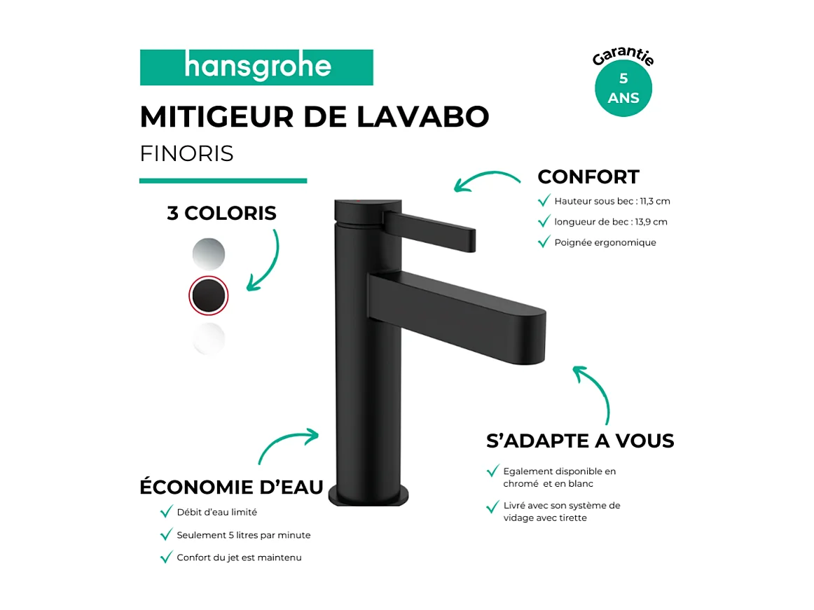 HANSGROHE Mitigeur de lavabo 110 avec tirette et vidage noir mat Finoris