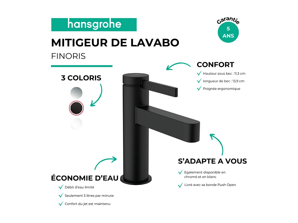 Lot de 2 mitigeurs lavabo HANSGROHE Finoris 110 avec bonde Push-Open noir mat