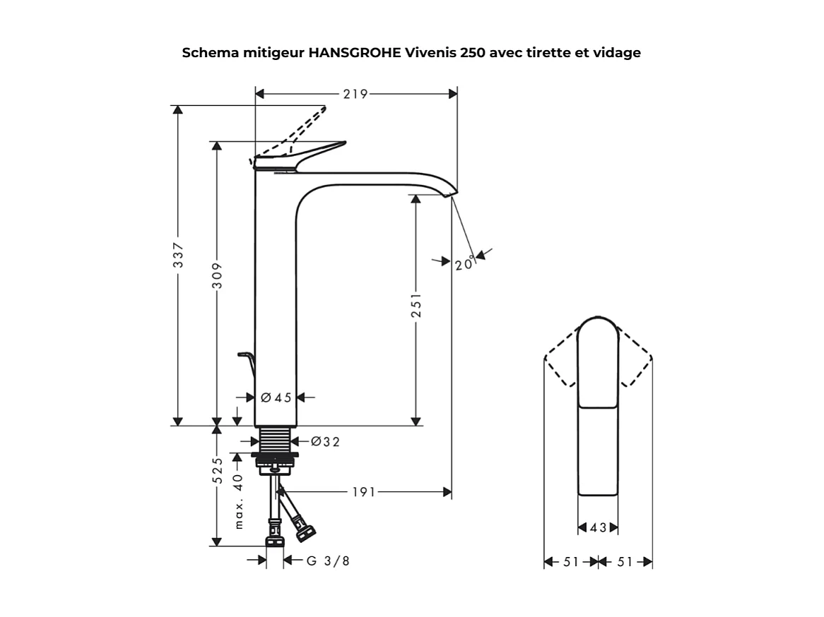 HANSGROHE Mitigeur de lavabo 250 avec tirette et vidage chromé