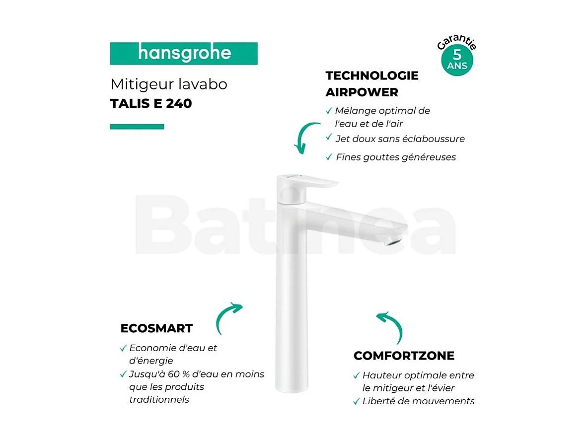 HANSGROHE Mitigeur lavabo Talis E 240, avec tirette et vidage blanc mat